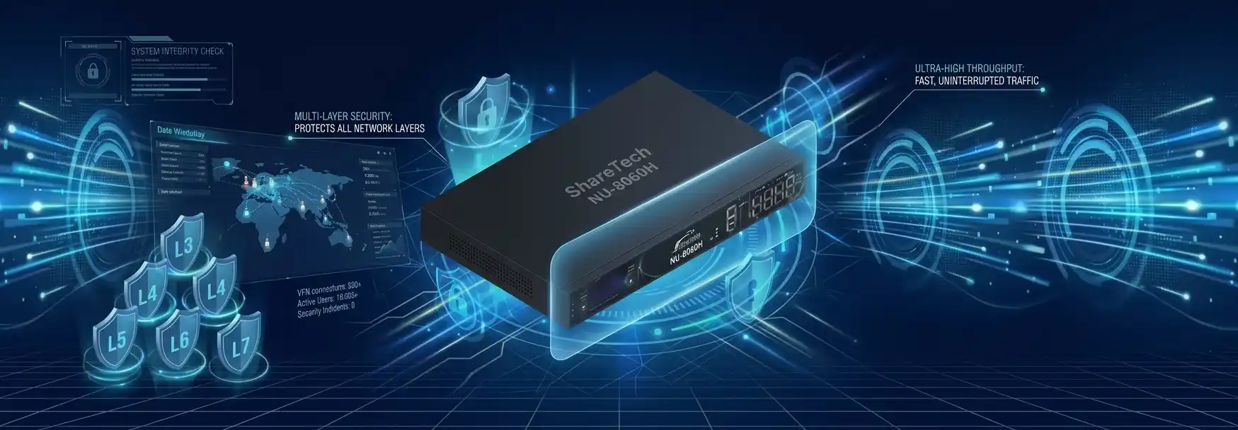 ShareTech Next-Gen UTM Firewall NU-8060H