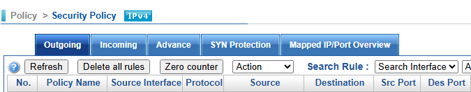 Anti Virus