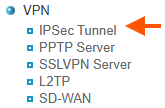 IPSec VPN Tuning