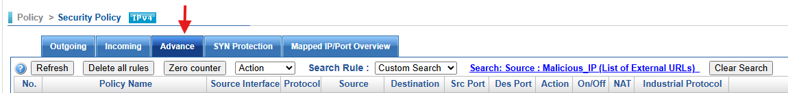 Malicious IP