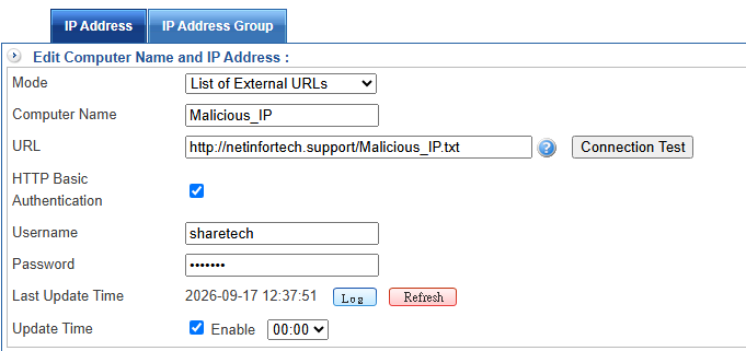 Malicious IP