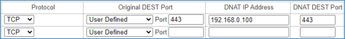 MAP Port